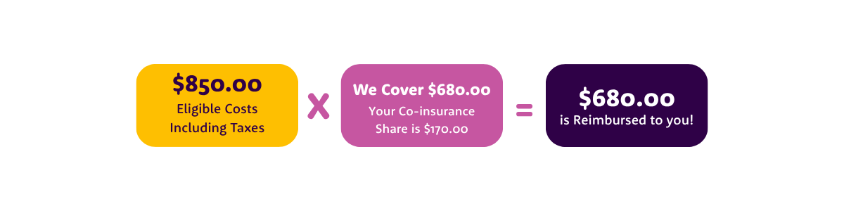 Furkin claim example Furkin claim example