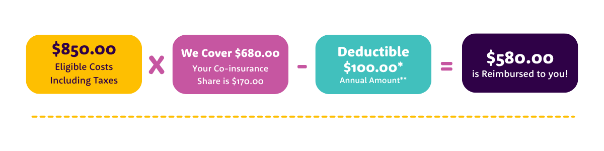 Hubspot Claim Denied Hubspot Claim Denied